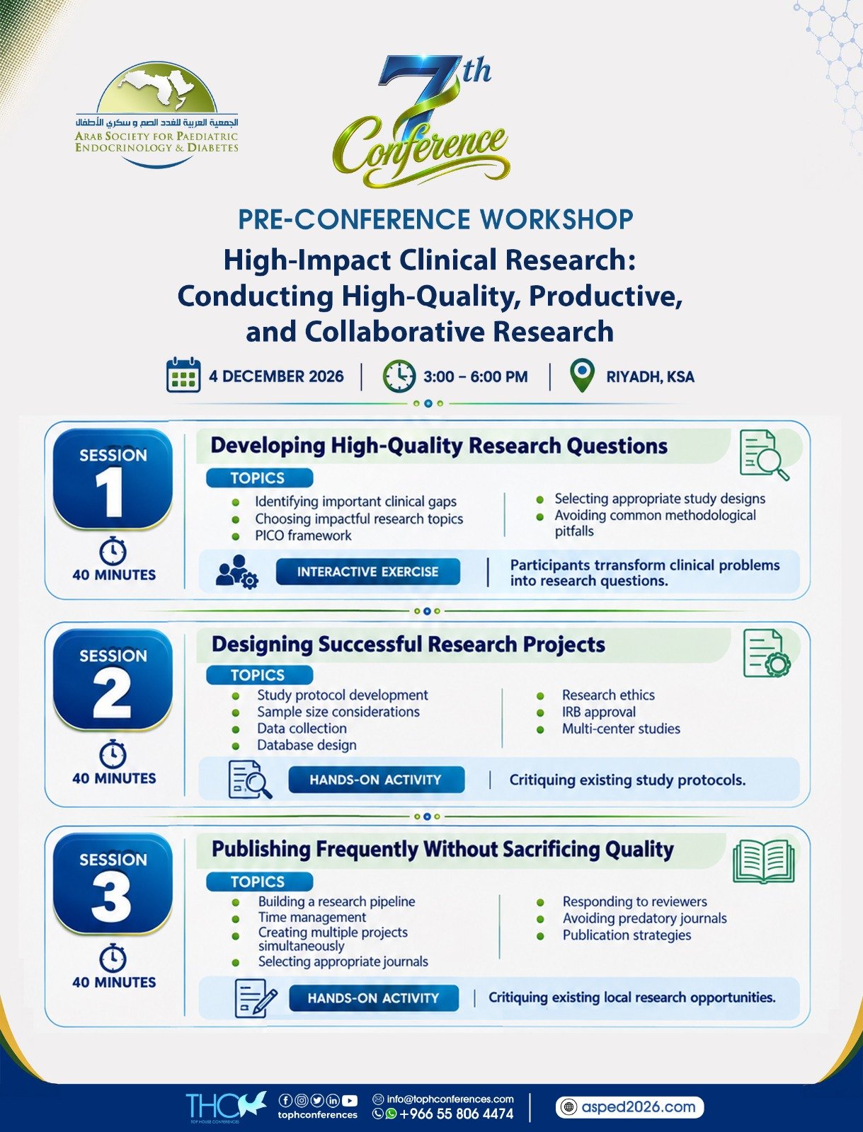 Research and Publication workshop – high impact clinical research