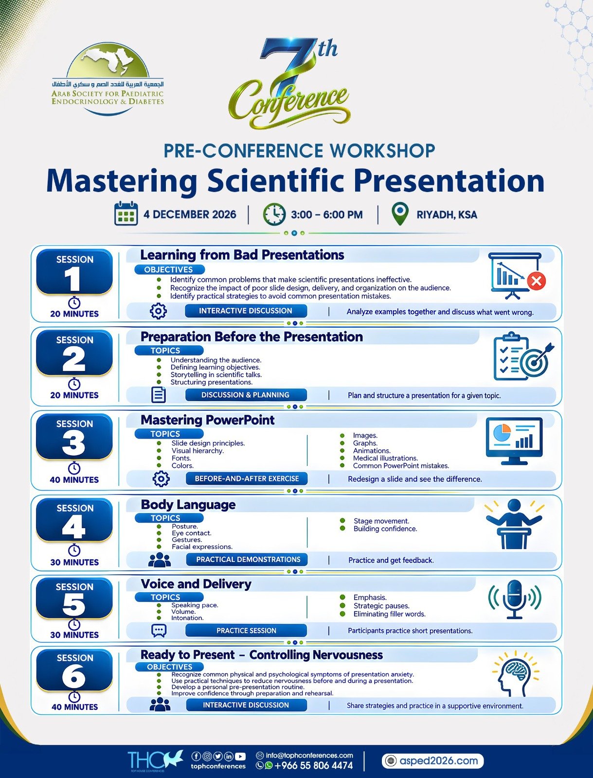 Presentation Skills workshop – master scientific